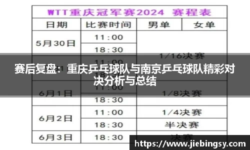 赛后复盘：重庆乒乓球队与南京乒乓球队精彩对决分析与总结