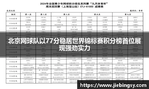 北京网球队以77分稳居世界锦标赛积分榜首位展现强劲实力