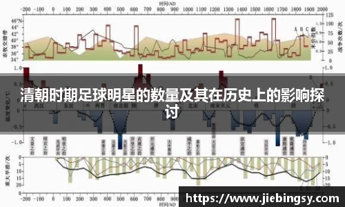 清朝时期足球明星的数量及其在历史上的影响探讨